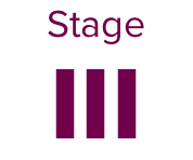 Stage III